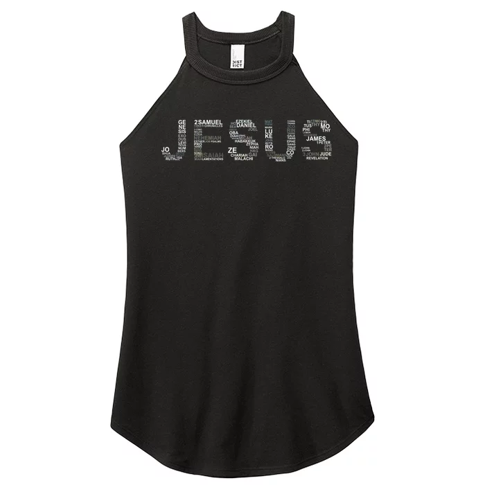 Jesus - Power is in the Name Word Mashup Women’s Perfect Tri Rocker Tank