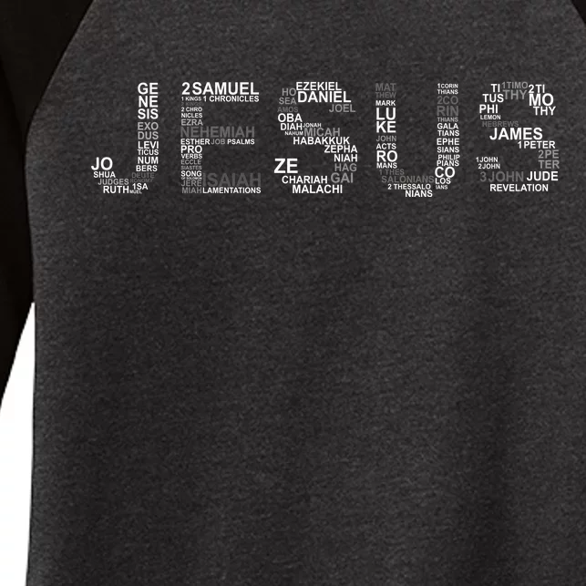 Jesus - Power is in the Name Word Mashup Women's Tri-Blend 3/4-Sleeve Raglan Shirt