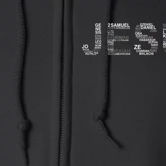 Jesus - Power is in the Name Word Mashup Full Zip Hoodie