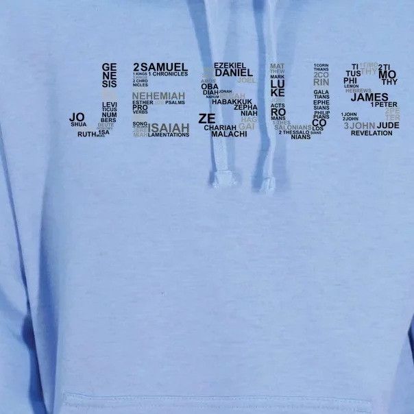 Jesus - Power is in the Name Word Mashup Unisex Surf Hoodie