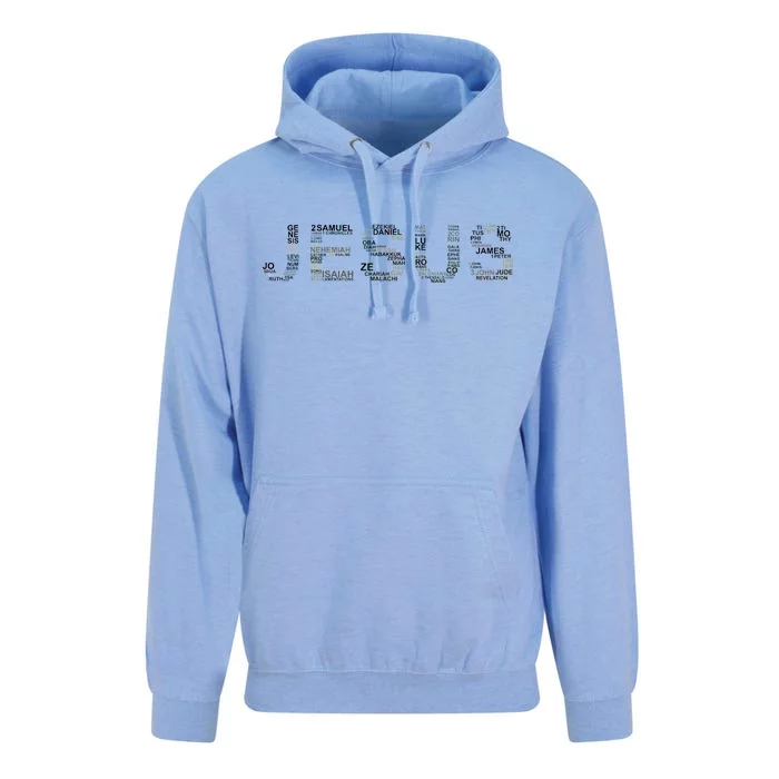 Jesus - Power is in the Name Word Mashup Unisex Surf Hoodie