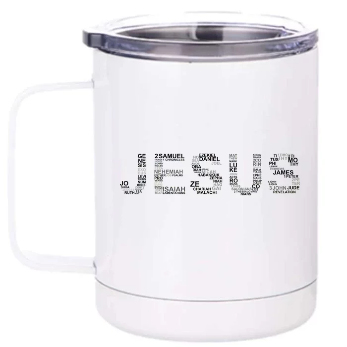 Jesus - Power is in the Name Word Mashup Front & Back 12oz Stainless Steel Tumbler Cup