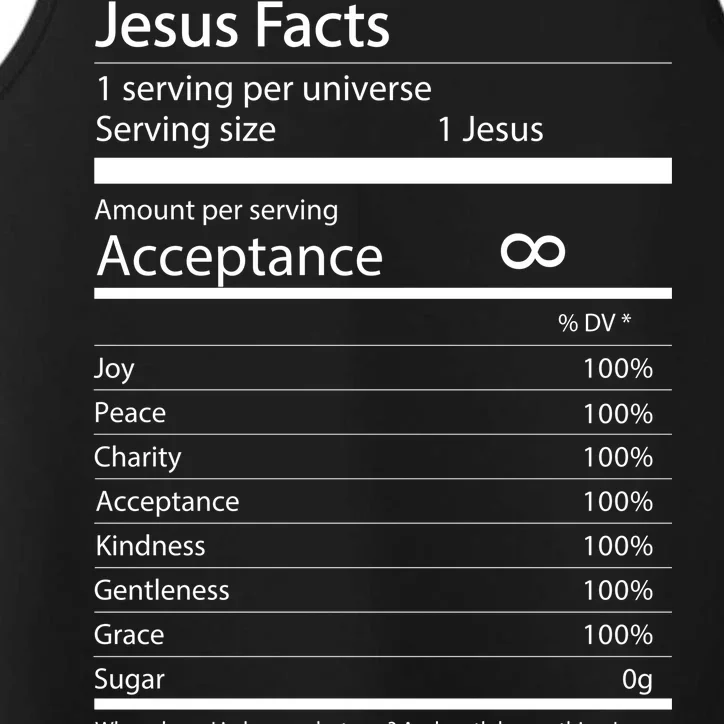 Jesus Facts Performance Tank