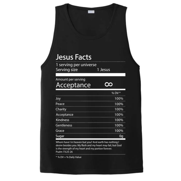 Jesus Facts Performance Tank