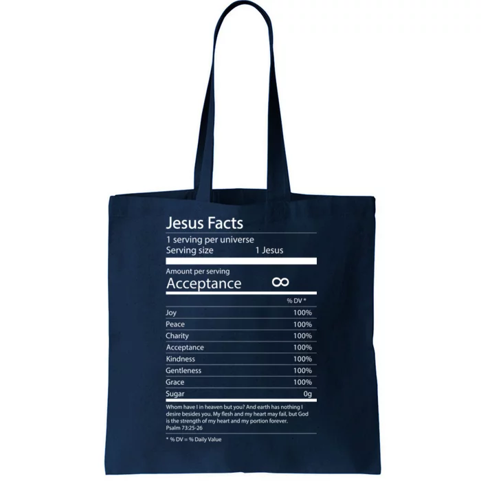 Jesus Facts Tote Bag