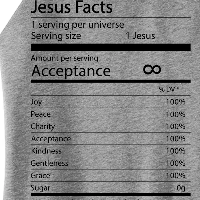 Jesus Facts Women’s Perfect Tri Rocker Tank