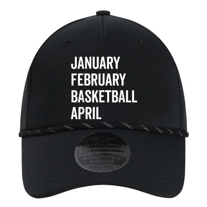 January February Basketball April Madness College Performance The Dyno Cap