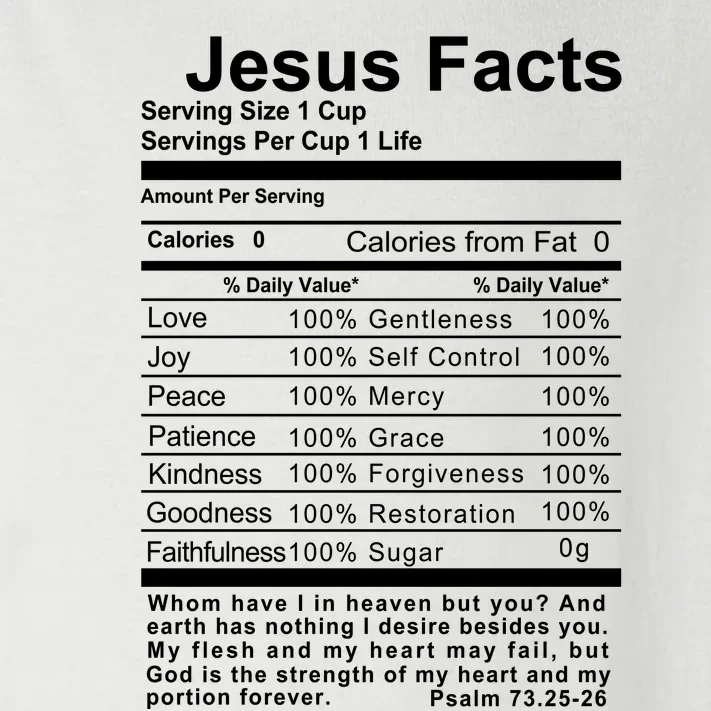 Jesus Facts Cool Christian Gift For Christians Toddler Long Sleeve Shirt