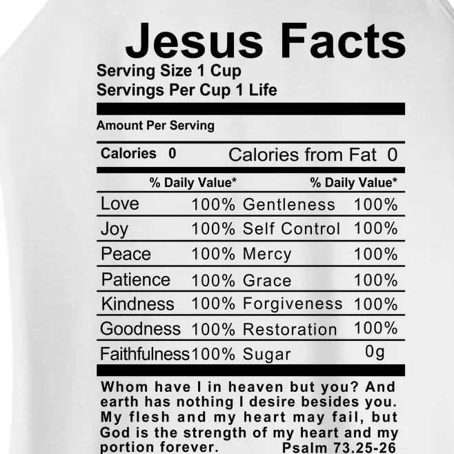 Jesus Facts Cool Christian Gift For Christians Women’s Perfect Tri Rocker Tank