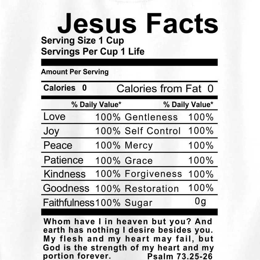 Jesus Facts Cool Christian Gift For Christians Kids Sweatshirt