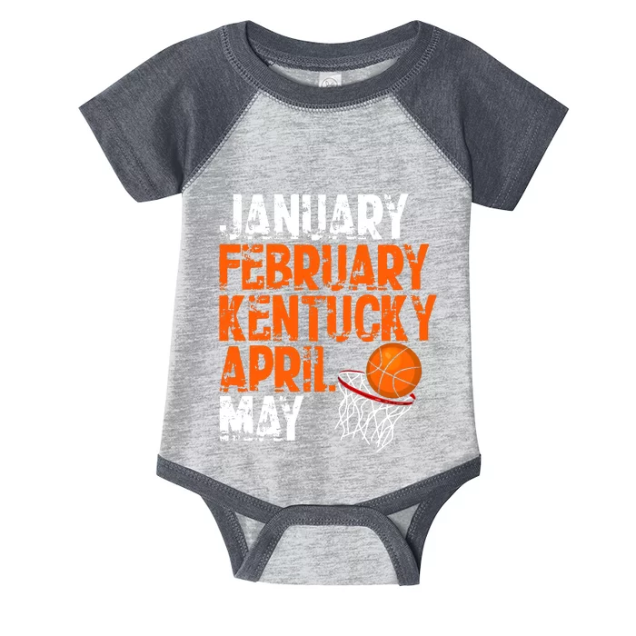 January February Kentucky April May Infant Baby Jersey Bodysuit