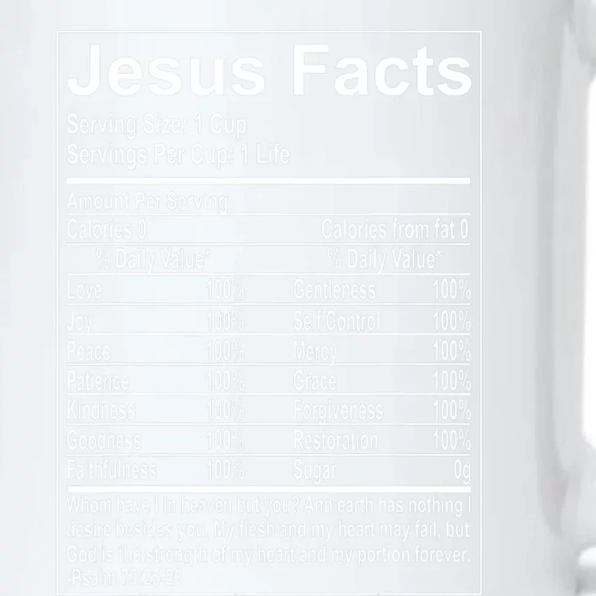 Jesus Facts Religious Studies Catholicism Black Color Changing Mug