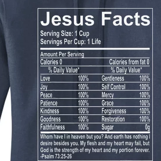 Jesus Facts Religious Studies Catholicism Women's Pullover Hoodie