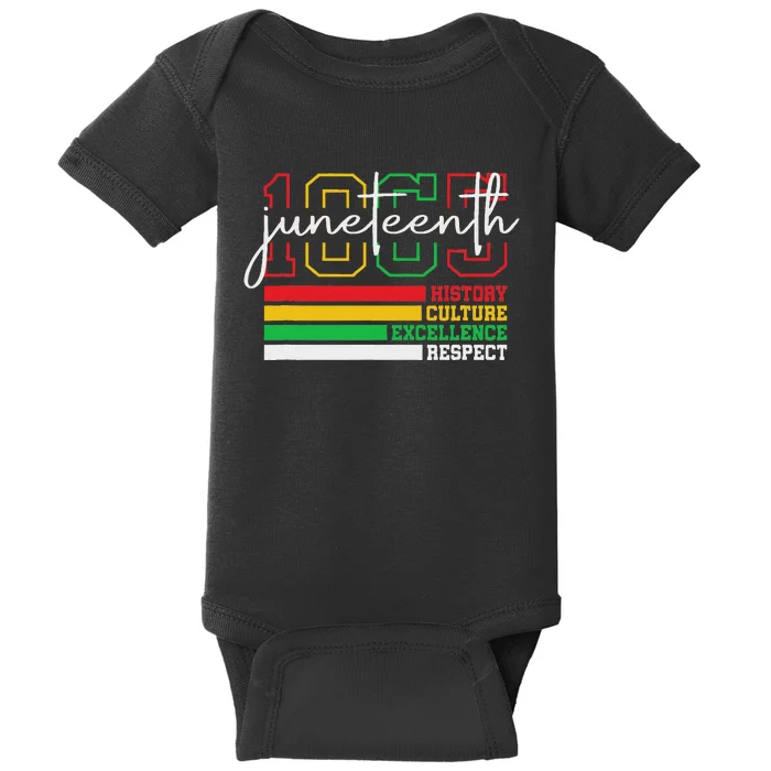 Juneteenth History Culture Excellence Respect 1865 Baby Bodysuit