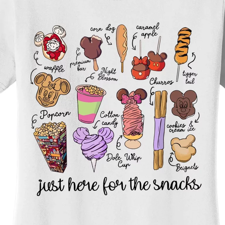 Just Here For The Snacks Women's T-Shirt