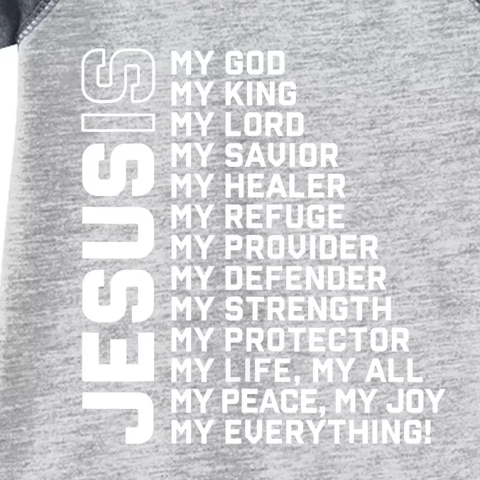 Jesus Is My God My King My Lord My Savior Christian Infant Baby Jersey Bodysuit