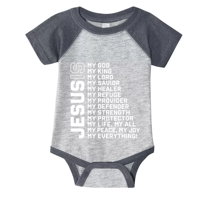 Jesus Is My God My King My Lord My Savior Christian Infant Baby Jersey Bodysuit