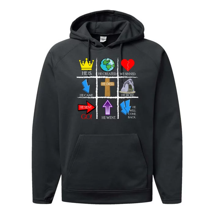 Jesus Is The Way Christian Signs Performance Fleece Hoodie