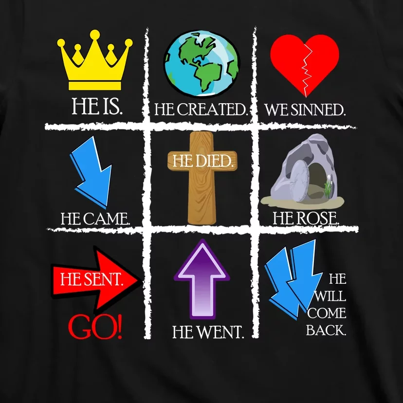 Jesus Is The Way Christian Signs T-Shirt