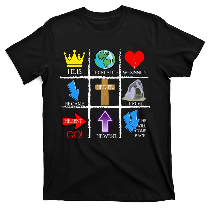 Jesus Is The Way Christian Signs T-Shirt