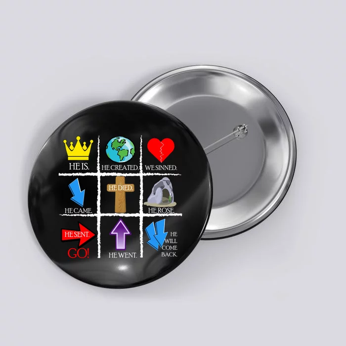 Jesus Is The Way Christian Signs Button