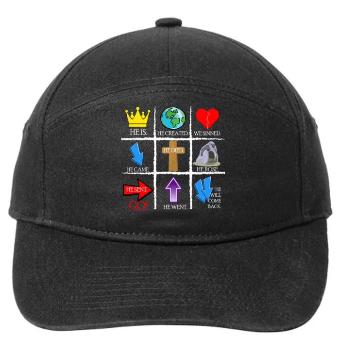 Jesus Is The Way Christian Signs 7-Panel Snapback Hat