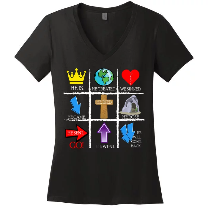 Jesus Is The Way Christian Signs Women's V-Neck T-Shirt