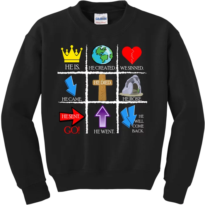 Jesus Is The Way Christian Signs Kids Sweatshirt