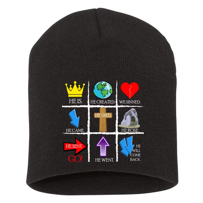 Jesus Is The Way Christian Signs Short Acrylic Beanie