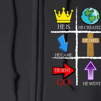 Jesus Is The Way Christian Signs Full Zip Hoodie