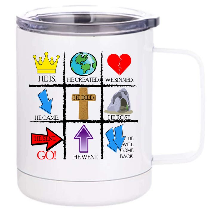 Jesus Is The Way Christian Signs Front & Back 12oz Stainless Steel Tumbler Cup