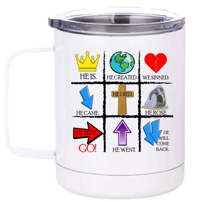 Jesus Is The Way Christian Signs Front & Back 12oz Stainless Steel Tumbler Cup