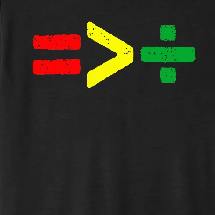 Juneteenth June 19th 1865 Equality Is Greater Than Division ChromaSoft Performance T-Shirt