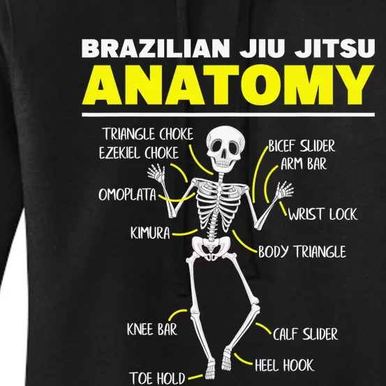 Jiu Jitsu Anatomy FunnyTraining Martial Arts Women's Pullover Hoodie