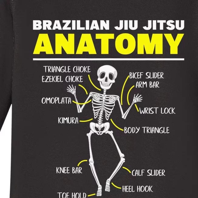 Jiu Jitsu Anatomy FunnyTraining Martial Arts Baby Long Sleeve Bodysuit