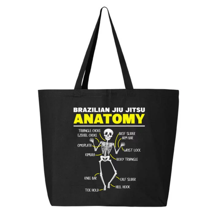 Jiu Jitsu Anatomy FunnyTraining Martial Arts 25L Jumbo Tote