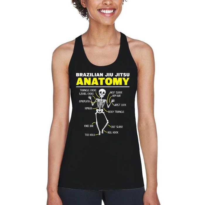 Jiu Jitsu Anatomy FunnyTraining Martial Arts Women's Racerback Tank