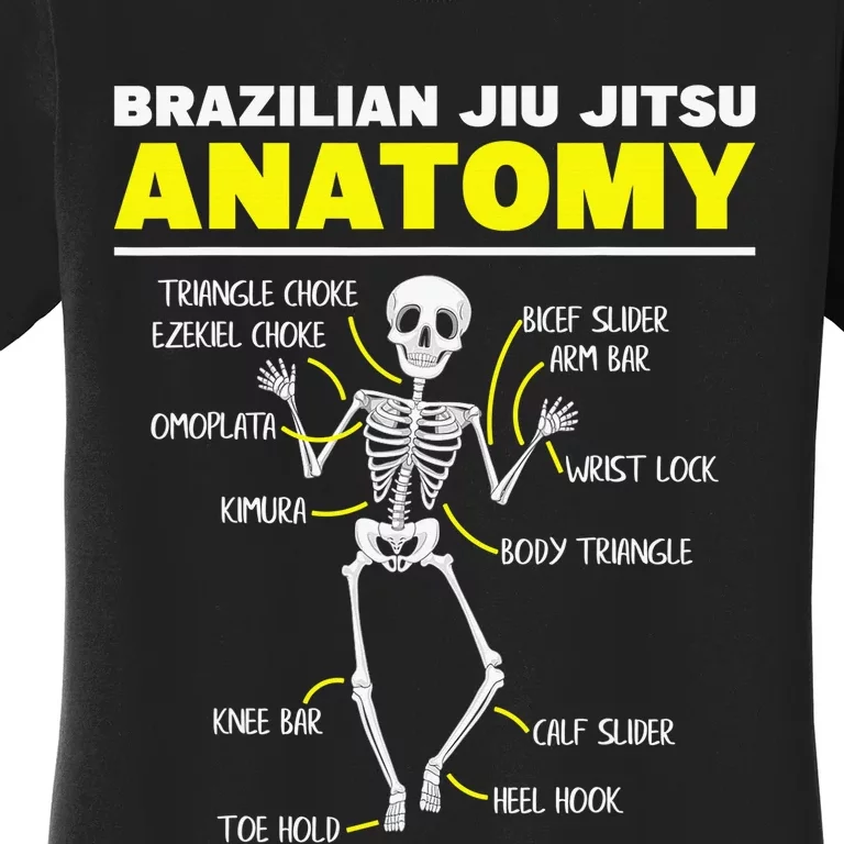 Jiu Jitsu Anatomy FunnyTraining Martial Arts Women's T-Shirt