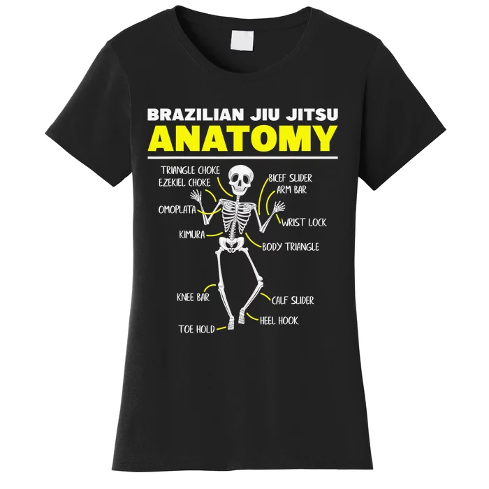 Jiu Jitsu Anatomy FunnyTraining Martial Arts Women's T-Shirt