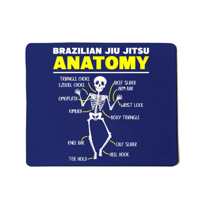 Jiu Jitsu Anatomy FunnyTraining Martial Arts Brazilian Mousepad