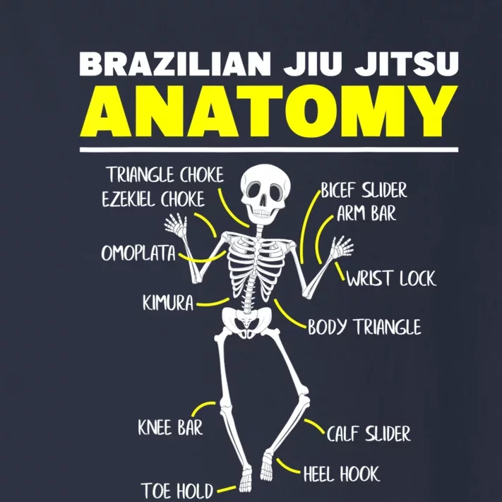 Jiu Jitsu Anatomy FunnyTraining Martial Arts Brazilian Toddler Long Sleeve Shirt