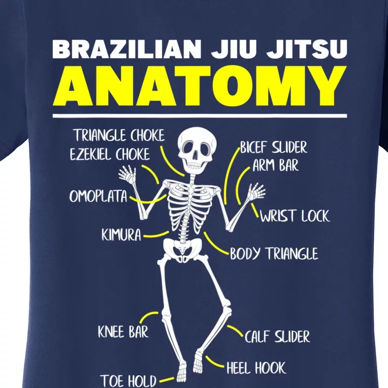 Jiu Jitsu Anatomy FunnyTraining Martial Arts Brazilian Women's T-Shirt