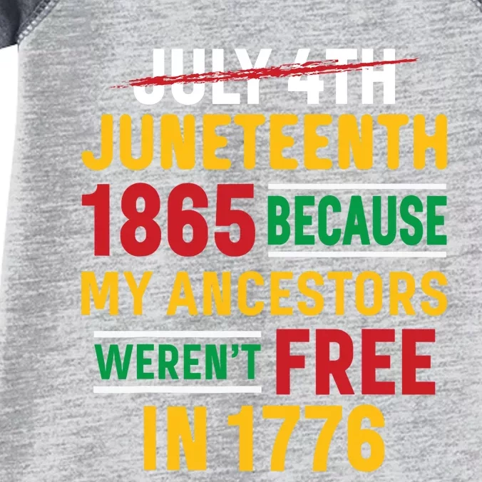 Juneteenth My Ancestors Weren't Free July 4th Infant Baby Jersey Bodysuit