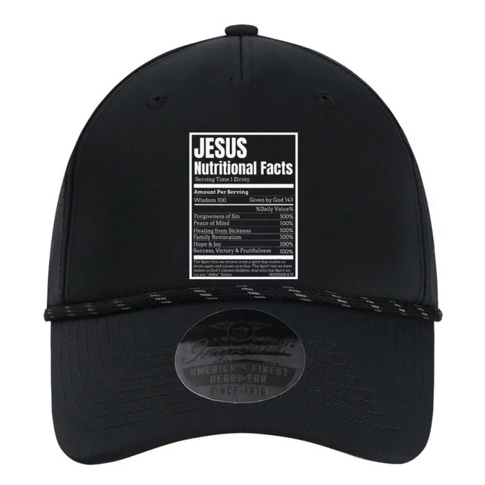 Jesus Nutritional Facts Perfect Idea Performance The Dyno Cap