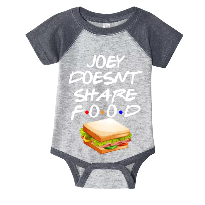 Joey Doesn't Share Food Infant Baby Jersey Bodysuit