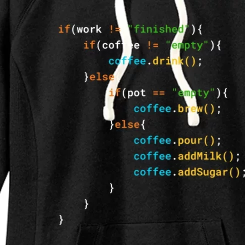 Java Programmer Coffee Coding Funny Coders Coffee Lover Women's Fleece Hoodie