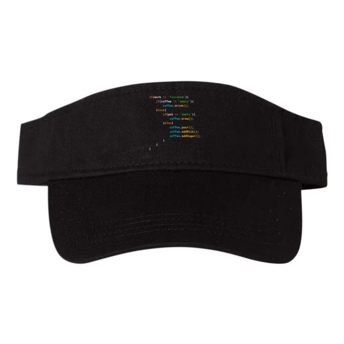 Java Programmer Coffee Coding Funny Coders Coffee Lover Valucap Bio-Washed Visor