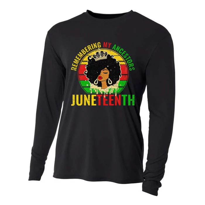 Juneteenth wo African American black Wo 1865 Cooling Performance Long Sleeve Crew