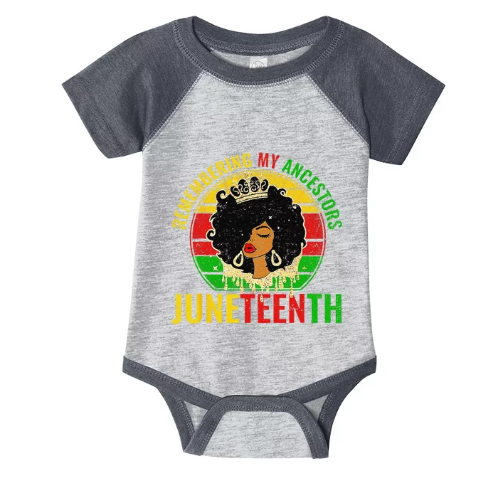 Juneteenth wo African American black Wo 1865 Infant Baby Jersey Bodysuit