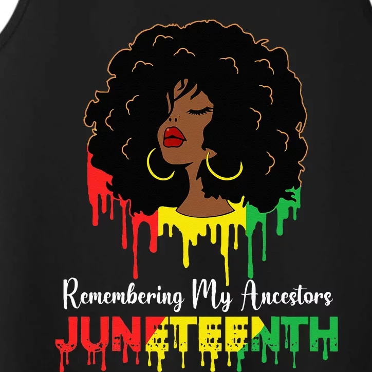 Juneteenth wo African American black Wo 1865 Performance Tank